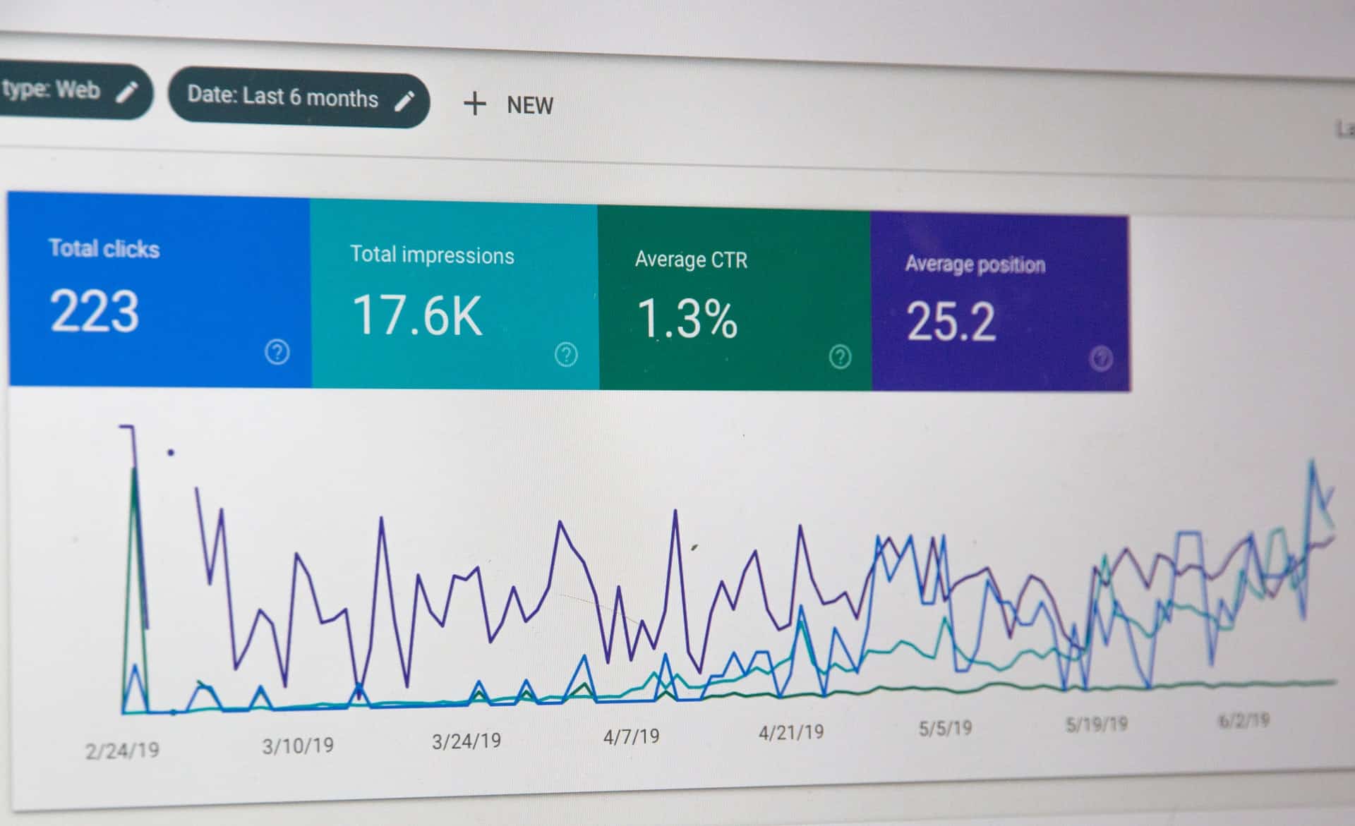 SEO Campaign