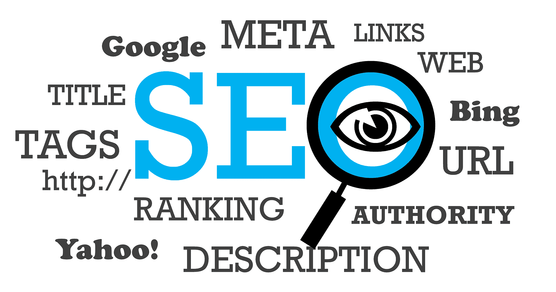SEO Analysis